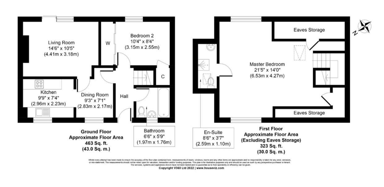 אדינבורו Cosy Cottage With Free Parking Close To Airport מראה חיצוני תמונה